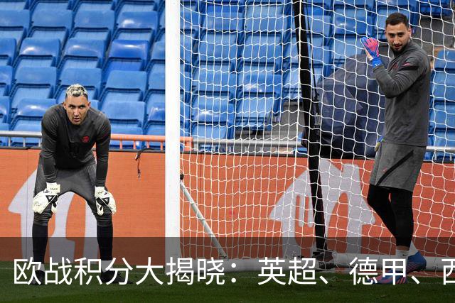 欧战积分大揭晓：英超、德甲、西甲强势领跑，意甲仅排第九！